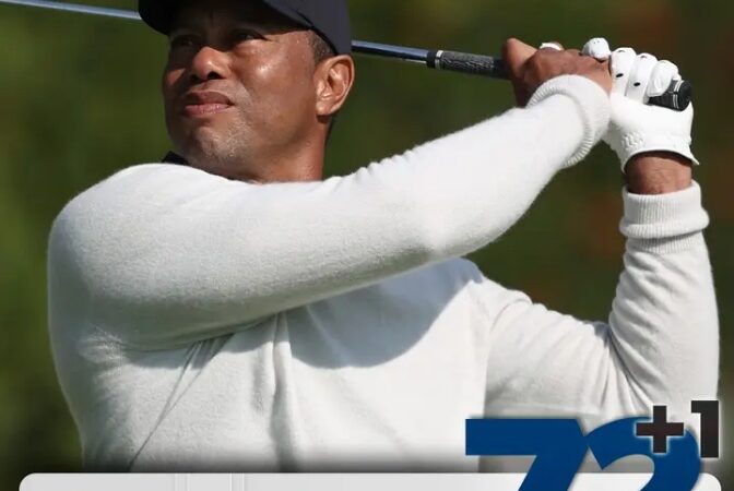 A 1-over 72 for Tiger Woods at The Genesis Invitational in his first official start since the Masters in 2023.