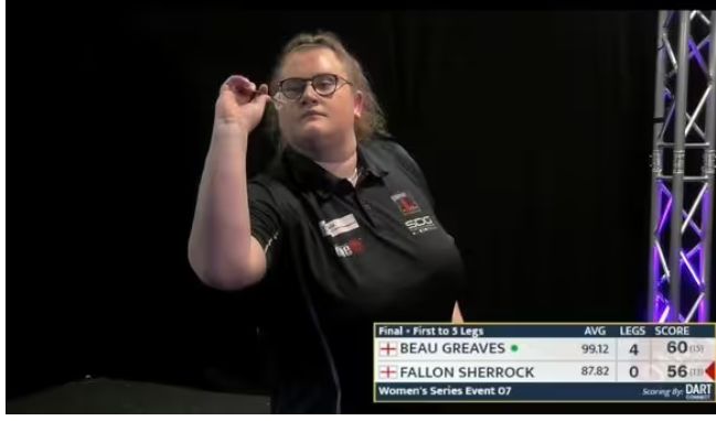 Female darts star pulls off incredible feat to rival Phil Taylor and Michael van Gerwen There was an incredible feat at the Women’s