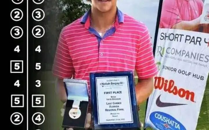 Exclusive :Charlie Woods Hits another biggest record again, the South Florida PGA Junior Tour is shocked