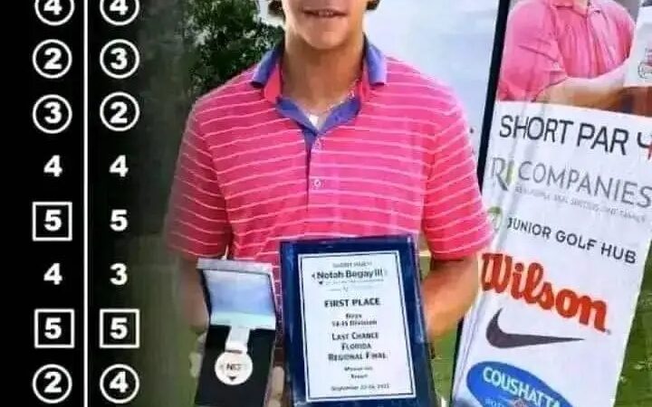 Exclusive :Charlie Woods Hits another biggest record again, the South Florida PGA Junior Tour is shocked