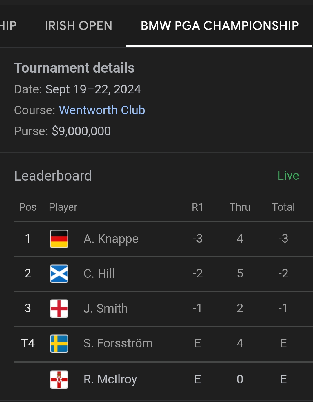 BMW PGA  Championship Live ongoing Full Tournament details  Stream BMW World Tour and more  NOW 👉